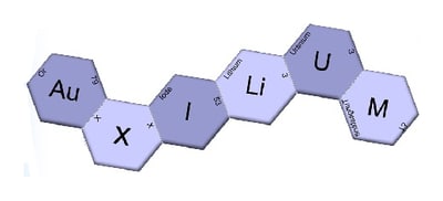 AUXILIUM logo